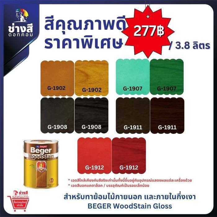 Beger WoodStain Gloss เบเยอร์ วูดสเตน สีย้อมไม้ ชนิดเงา