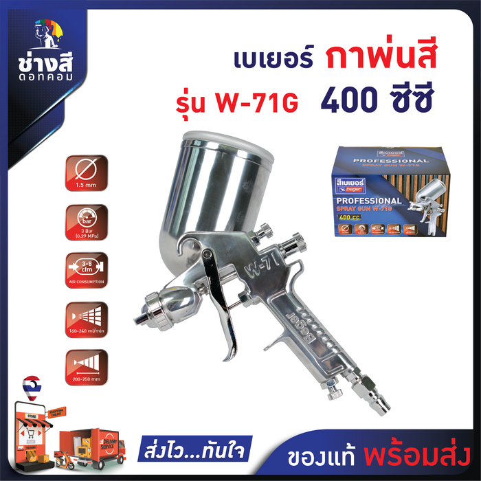 BEGER เบเยอร์ กาพ่นสี รุ่น W-71G (400 ซีซี)เหมาะสำหรับงานพ่นสีทุกรุปแบบ งานในร่ม กลางแจ้ง งานถนน
