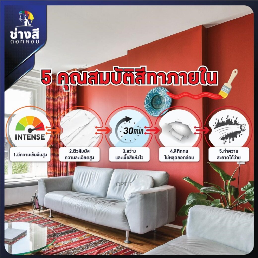 5 คุณสมบัติหลักของสีทาภายในคุณภาพดี