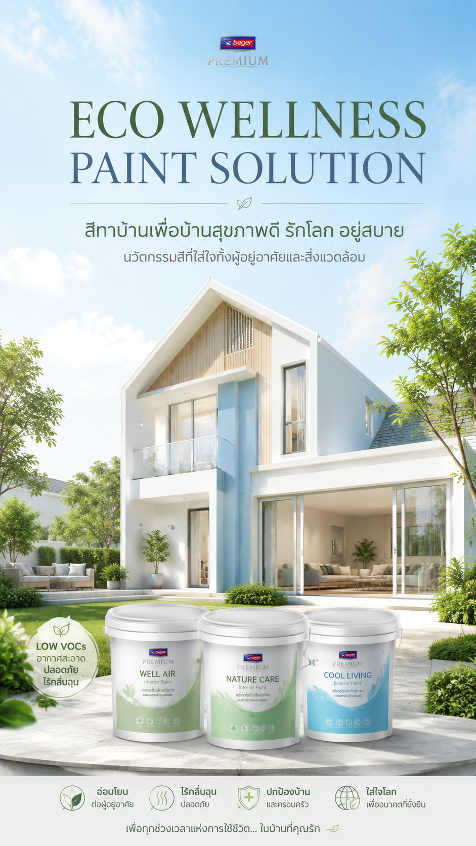 สั่งซื้อสินค้า