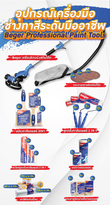 Banner Imange Cathkidston