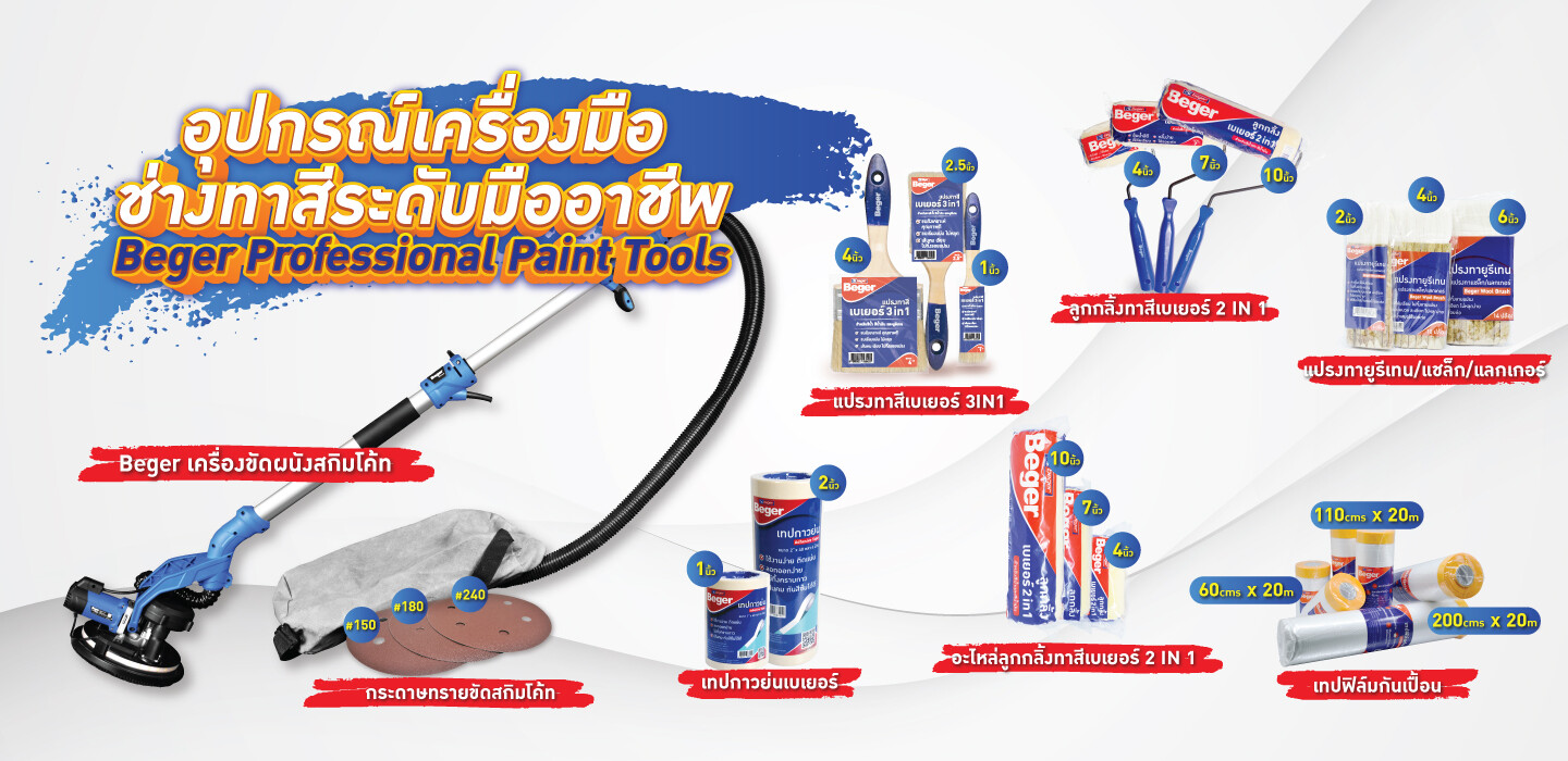 Banner Imange Cathkidston